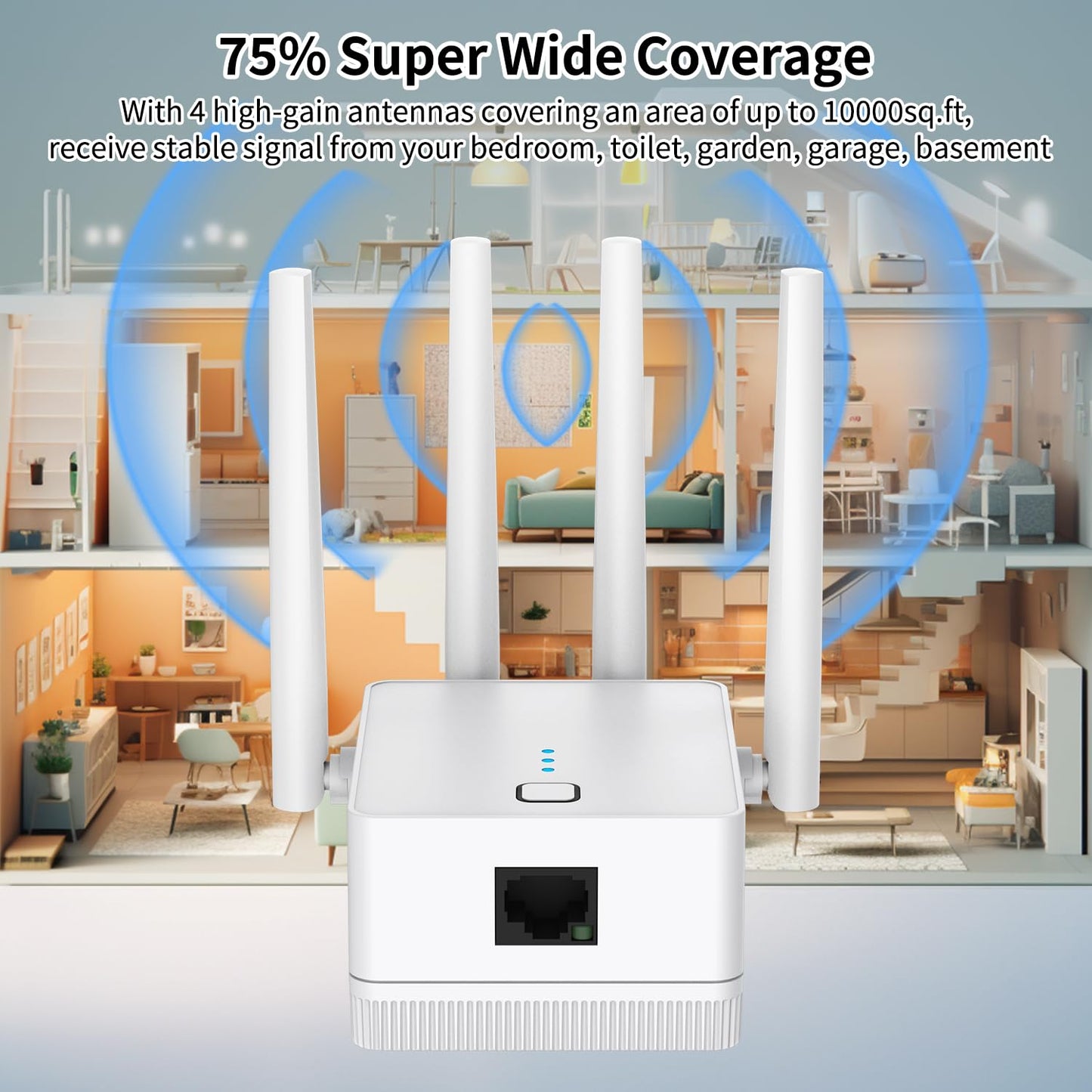 nonser WiFi Extender 1200Mbps Dual Band – 5GHz/2.4GHz, Ethernet Port, Covers Up to 10,000 sq.ft