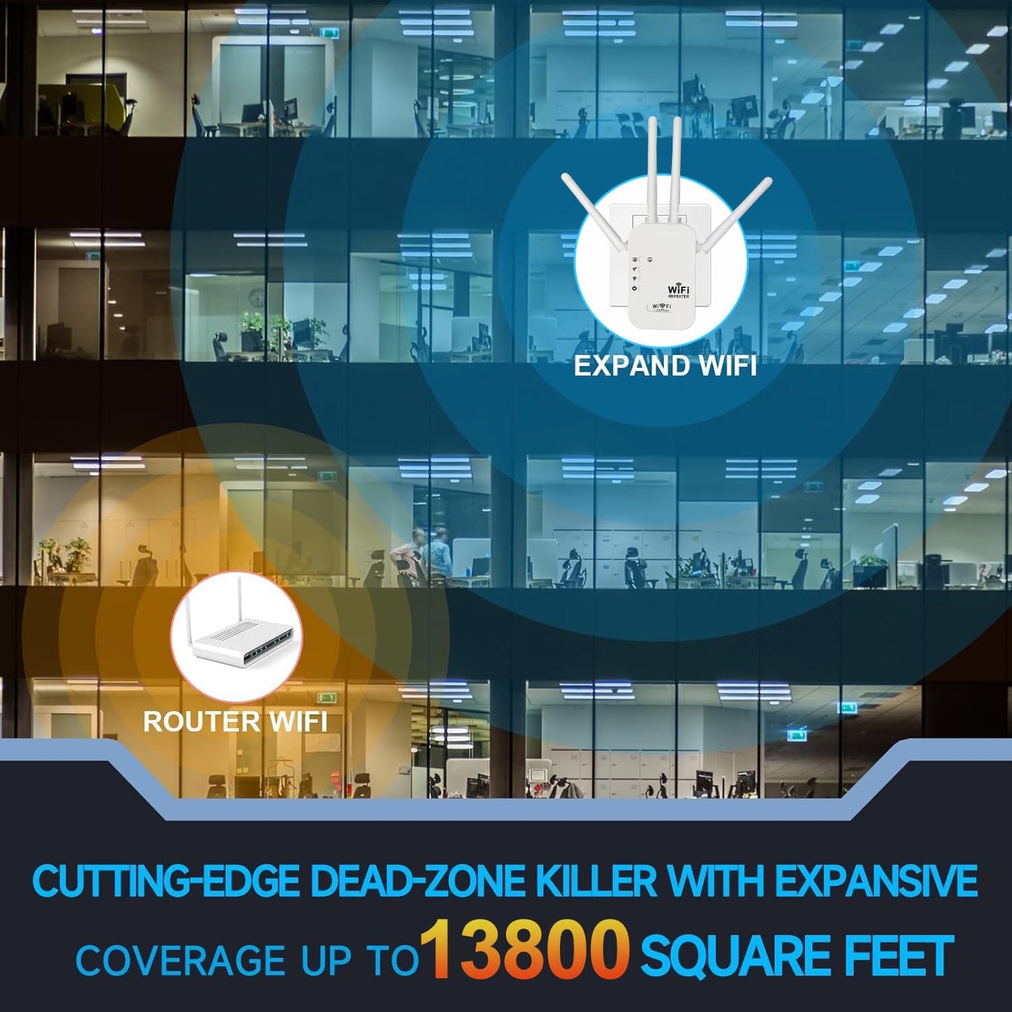 300Mbps Dual-Band WiFi Extender – Coverage up to 10,000 sq ft, Supports 65 Devices, White