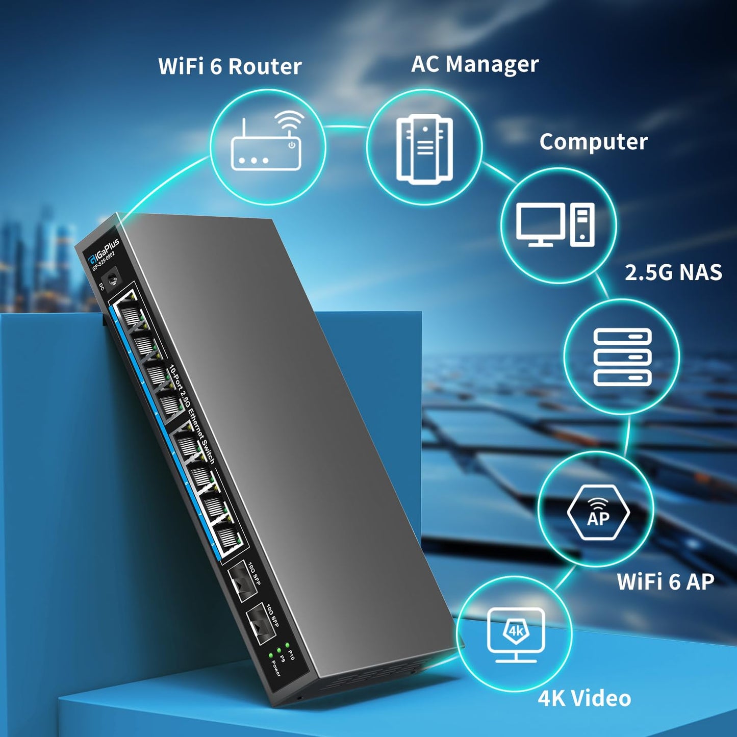 GiGaPlus 10-Port 2.5Gb Ethernet Switch β 8Γ2.5G Base-T, 2Γ10G SFP+, Unmanaged, Fanless, Plug-and-Play
