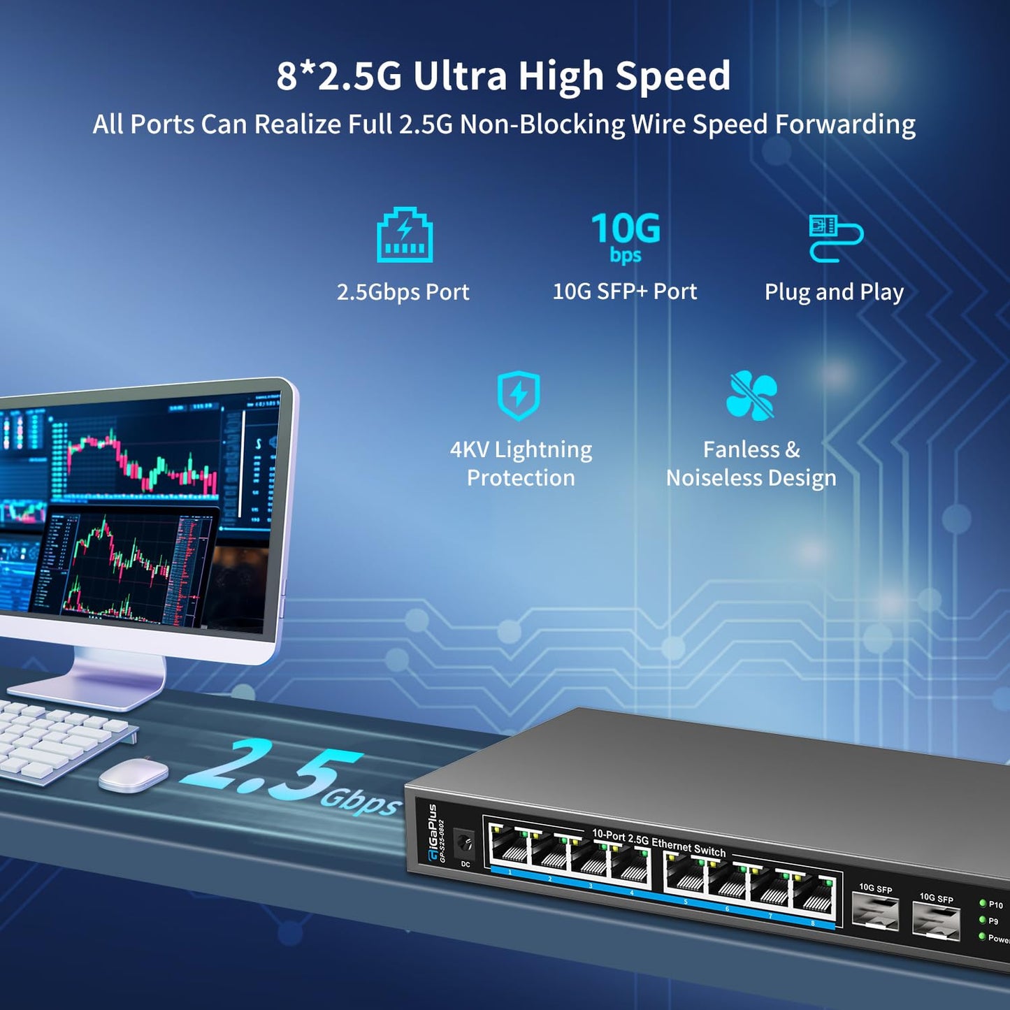 GiGaPlus 10-Port 2.5Gb Ethernet Switch β 8Γ2.5G Base-T, 2Γ10G SFP+, Unmanaged, Fanless, Plug-and-Play