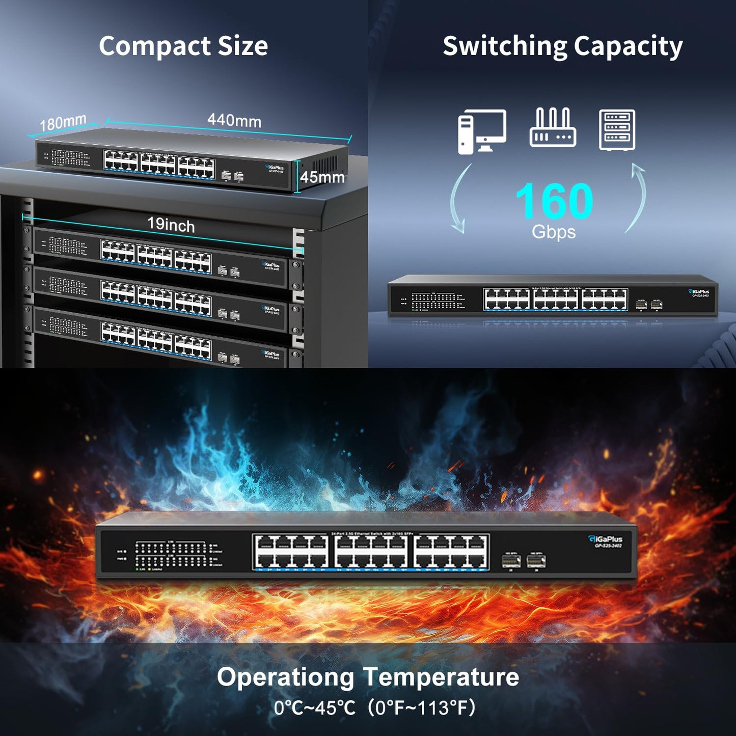 GiGaPlus 26-Port 2.5Gb Ethernet Switch β 24Γ2.5G Base-T, 2Γ10G SFP+, Unmanaged, Fanless, Plug-and-Play