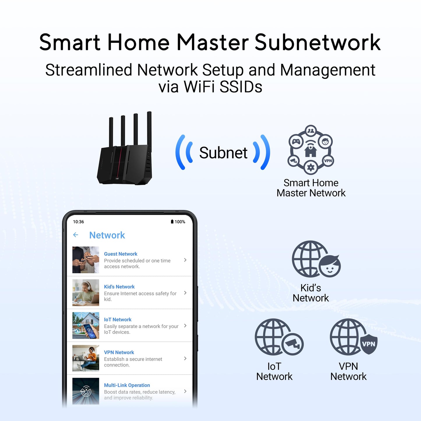 ASUS RT-BE92U BE9700 Tri-Band WiFi 7 Router – 320MHz Bandwidth, 4096-QAM, AiMesh, VPN Support