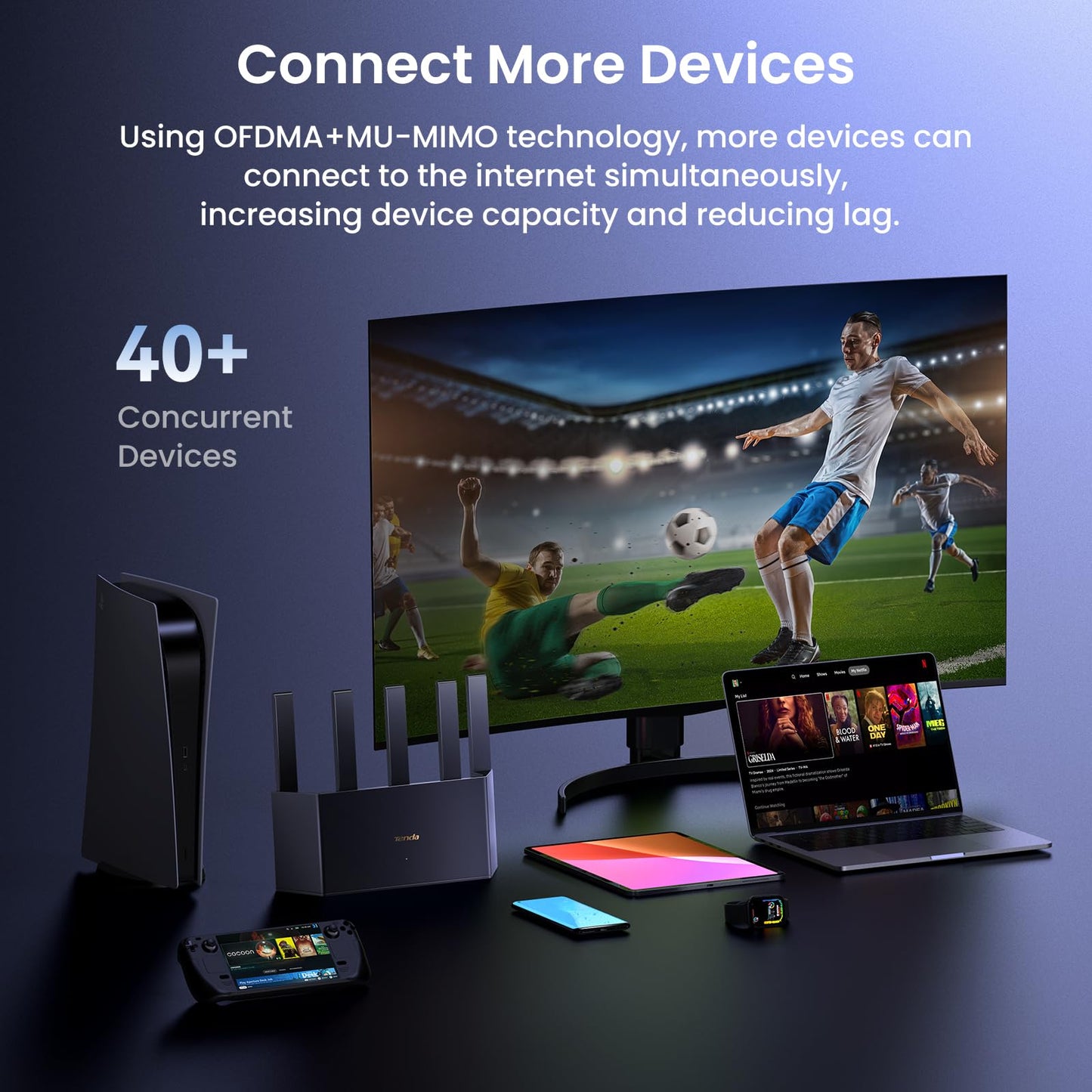 Tenda AX3000 RX12L Pro WiFi 6 Router ā Dual Band, 4 Gigabit Ethernet Ports, VPN Support