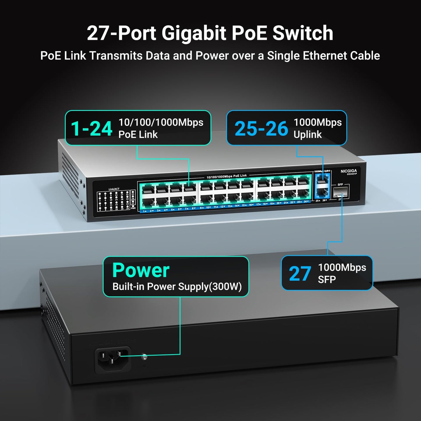 NICGIGA 24-Port Gigabit PoE+ Switch – 24×PoE+@300W, 2×Gigabit Uplink, 1×SFP, Unmanaged, Metal Case