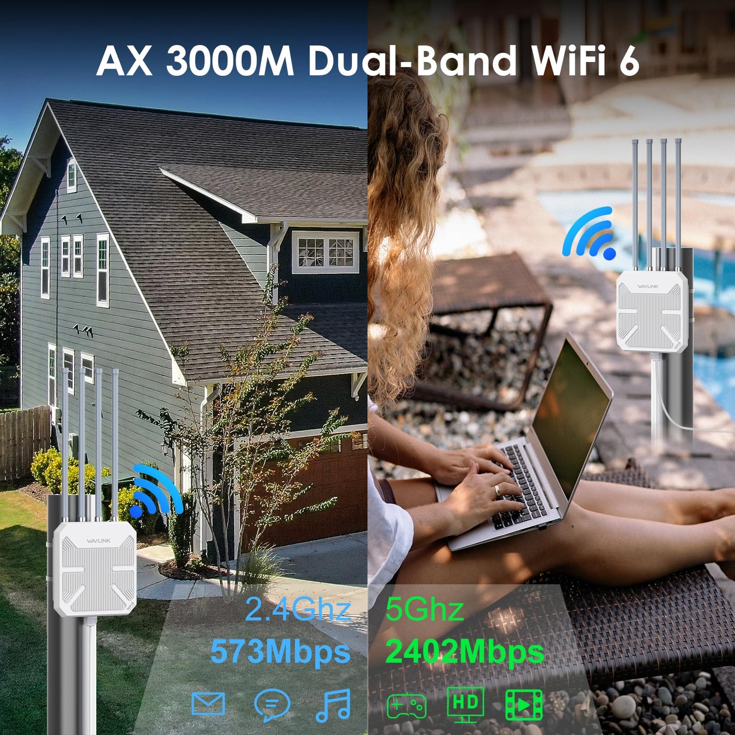 WAVLINK AX3000 Outdoor WiFi 6 Extender – Long Range, Active PoE, IP67, 4×8dBi Antennas