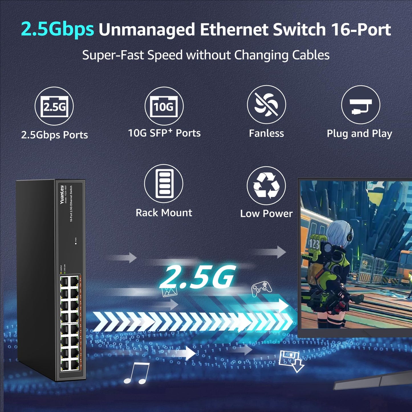 YuanLey 16-Port 2.5Gb Unmanaged Ethernet Switch – 16×2.5G Base-T, Fanless Metal Case, Desktop/Rack Mount