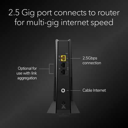 NETGEAR CM3000-1AZNAS DOCSIS 3.1 Mid/High-Split Cable Modem – Up to 2.5Gbps