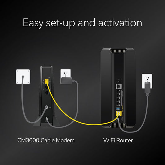 NETGEAR CM3000-1AZNAS DOCSIS 3.1 Mid/High-Split Cable Modem – Up to 2.5Gbps