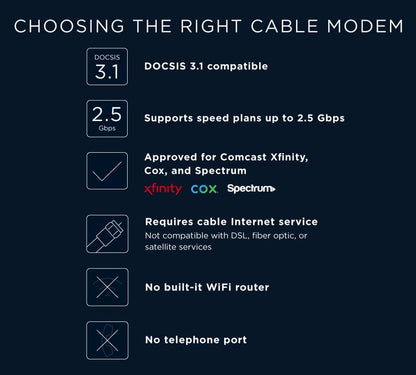 Motorola B12 DOCSIS 3.1 Cable Modem – Up to 2500Mbps, 2.5Gbps Port, Compatible with Any WiFi Router