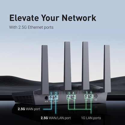 GL.iNet GL-MT6000 Flint 2 WiFi 6 Gaming Router – 2 x 2.5G Ethernet Ports, VPN Support