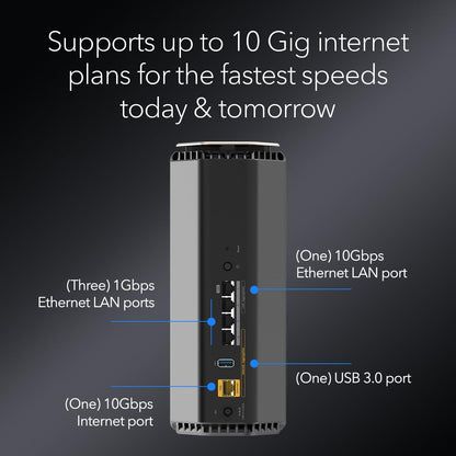 NETGEAR Nighthawk BE17000 WiFi 7 Tri-Band Router – 17Gbps, 10Gbps Port, USB 3.0