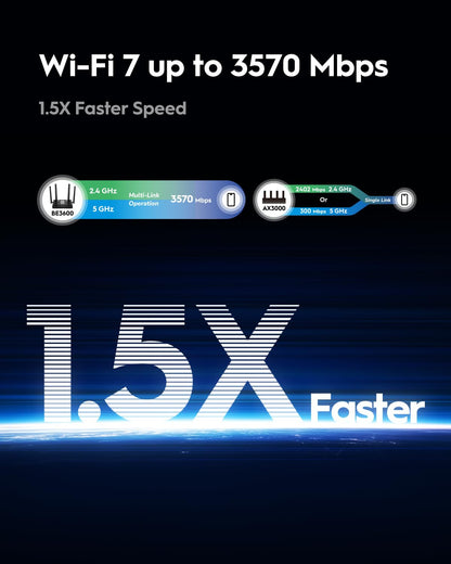 Cudy BE3600 Wi-Fi 7 Router – Dual-Band, 2.5G Multi-Gig, Long Range, Model WR3600H