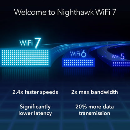 NETGEAR Nighthawk RS700S Tri-Band WiFi 7 Router – BE19000, Up to 19Gbps, 10Gbps Port, 3,500 Sq Ft Coverage
