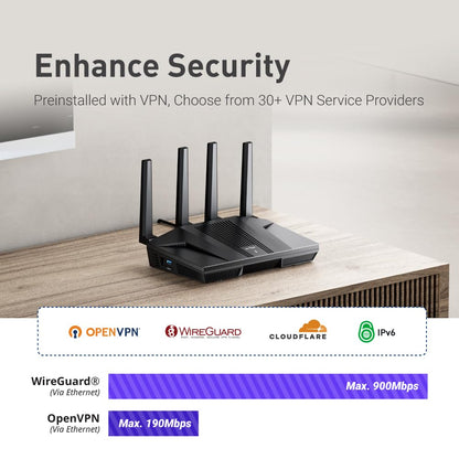 GL.iNet GL-MT6000 Flint 2 WiFi 6 Gaming Router – 2 x 2.5G Ethernet Ports, VPN Support