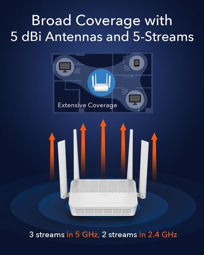 Cudy AX3000 WiFi 6 Mesh Router – Dual-Band, 2.5Gbps WAN, 4×Gigabit LAN, MU-MIMO, VPN Support