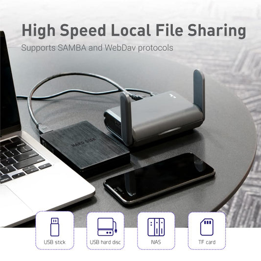GL.iNet GL-AXT1800 Slate AX Portable WiFi 6 Router – 2.5G, VPN Support