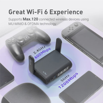 GL.iNet GL-AXT1800 Slate AX Portable WiFi 6 Router – 2.5G, VPN Support
