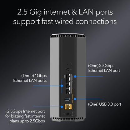 NETGEAR Nighthawk RS500 Tri-Band WiFi 7 Router – BE12000, Up to 12Gbps, 2.5Gbps Port, 3,000 Sq Ft Coverage