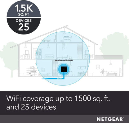 NETGEAR C6250 AC1600 Cable Modem Router Combo – 16x4 DOCSIS 3.0, Renewed