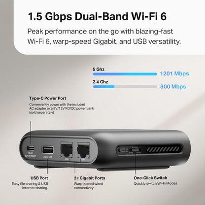 TP-Link TL-WR1502X Ultra-Portable WiFi 6 AX1500 Travel Router – USB-C Powered, Multi-Mode