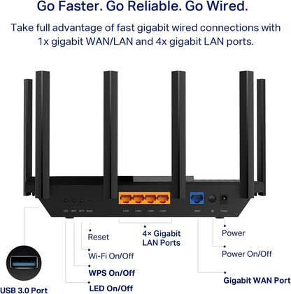 TP-Link AXE5400 Tri-Band WiFi 6E Router (Archer AXE75)- Gigabit Wireless Internet for Gaming, VPN, OneMesh, WPA3