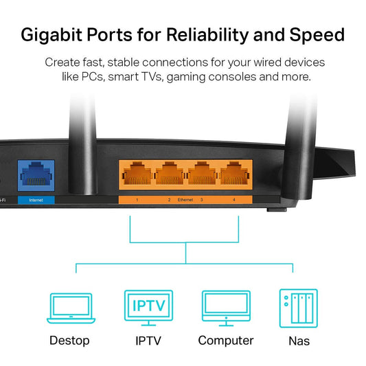 TP-Link Archer A8 AC1900 Dual-Band WiFi Router – Gigabit, MU-MIMO