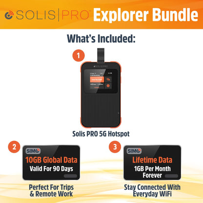 Solis Pro Mobile 5G Hotspot & Power Bank Bundle – Lifetime Data, 12GB/Year + 10GB Global, Multi-Carrier, Portable Wi-Fi