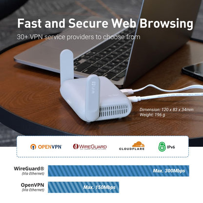 GL.iNet GL-MT3000 Beryl AX Portable WiFi 6 Router – 2.5G, VPN Support