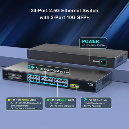 GiGaPlus 26-Port 2.5Gb Ethernet Switch – 24×2.5G Base-T, 2×10G SFP+, Unmanaged, Fanless, Plug-and-Play