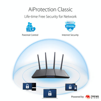 ASUS RT-AX1800S Dual-Band WiFi 6 Router – AiMesh Compatible, VPN Support
