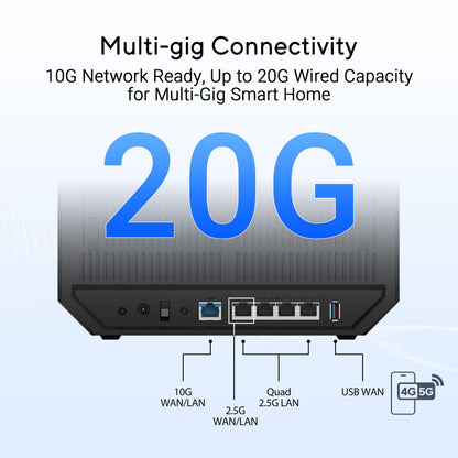 ASUS RT-BE92U BE9700 Tri-Band WiFi 7 Router – 320MHz Bandwidth, 4096-QAM, AiMesh, VPN Support