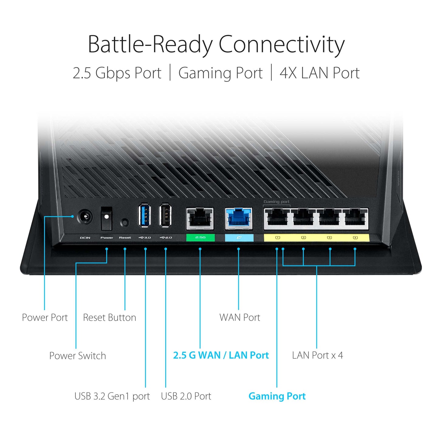 ASUS RT-AX86U Pro AX5700 WiFi 6 Dual-Band Gaming Router – 2.5G Port, AiMesh Compatible