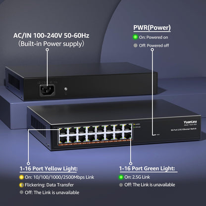 YuanLey 16-Port 2.5Gb Unmanaged Ethernet Switch – 16×2.5G Base-T, Fanless Metal Case, Desktop/Rack Mount
