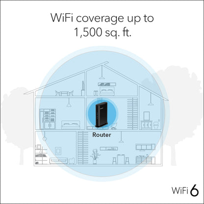 NETGEAR R6700AXv3 WiFi 6 Router – AX1800, Security Features