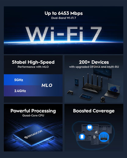 Cudy BE6500 WiFi 7 Dual-Band Gigabit Gaming Router – 6500Mbps, VPN Client/Server, Quad-Core CPU, Model WR6500