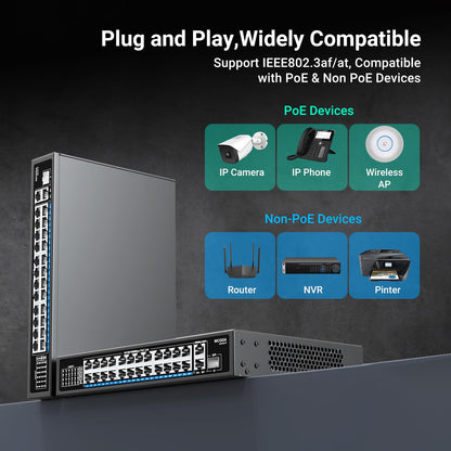 NICGIGA 24-Port Gigabit PoE+ Switch – 24×PoE+@300W, 2×Gigabit Uplink, 1×SFP, Unmanaged, Metal Case