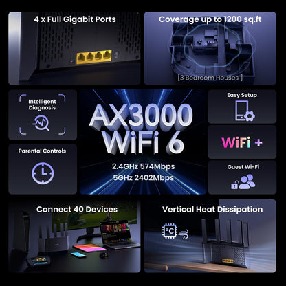 Tenda AX3000 RX12L Pro WiFi 6 Router – Dual Band, 4 Gigabit Ethernet Ports, VPN Support