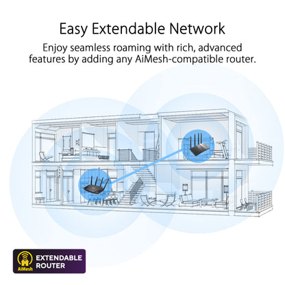 ASUS RT-AX1800S Dual-Band WiFi 6 Router – AiMesh Compatible, VPN Support
