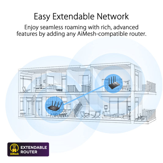 ASUS RT-AX1800S Dual-Band WiFi 6 Router – AiMesh Compatible, VPN Support
