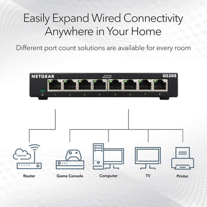 NETGEAR GS308 8-Port Gigabit Ethernet Switch – Unmanaged, Plug-and-Play, Desktop/Wall Mount