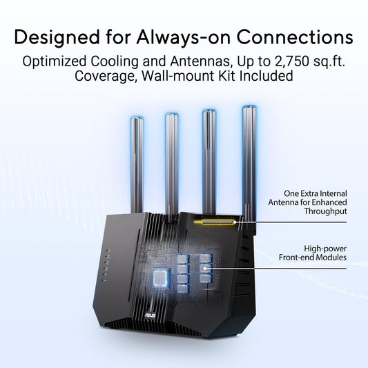 ASUS RT-BE92U BE9700 Tri-Band WiFi 7 Router – 320MHz Bandwidth, 4096-QAM, AiMesh, VPN Support